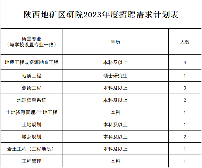 20221129/6385b1c08993a.png 1669703488262.png